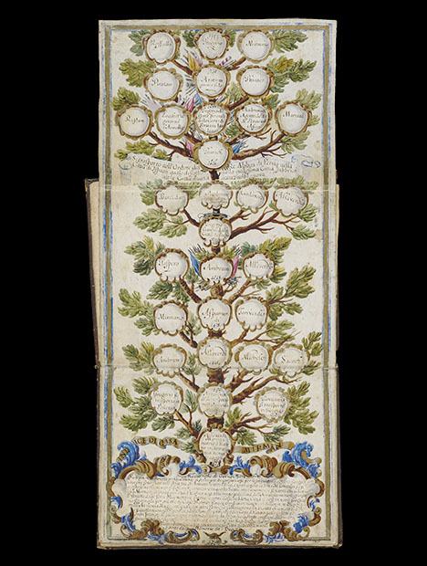 Figure 4. The Girach-Mirman family tree. Courtesy of the Matenadaran State Repository of Ancient Manuscripts, Manuscript 372. Figure 4. The Girach-Mirman family tree. Courtesy of the Matenadaran State Repository of Ancient Manuscripts, Manuscript 372.