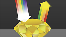Optical Properties Optical Properties