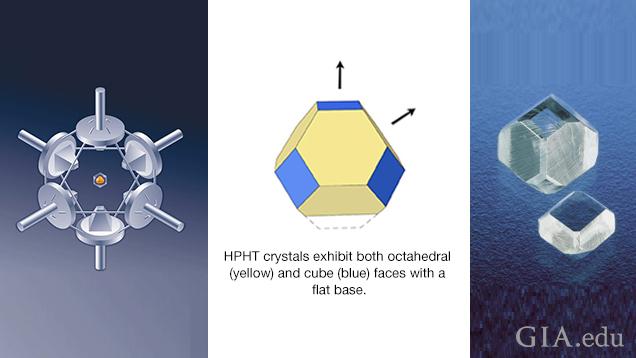 From left: a photo of a piece of material in the center of growth chamber and press, an illustration of cubic surfaces and a photo of rough man-made crystal. From left: a photo of a piece of material in the center of growth chamber and press, an illustration of cubic surfaces and a photo of rough man-made crystal.