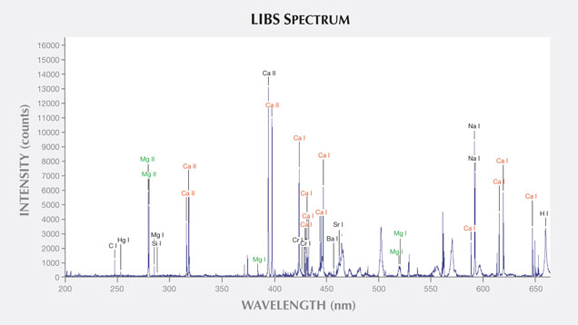 SP13 Zuowei fig13 147444 SP13 Zuowei fig13 147444