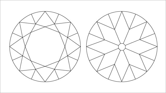 This illustration shows the facet arrangement of a circular brilliant. © GIA