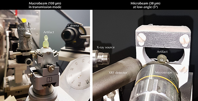 Macrobeam and microbeam X-ray diffraction setups Macrobeam and microbeam X-ray diffraction setups
