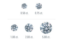 diamond-carat-weight