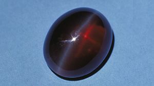 {Titanium-Bearing Synthetic Alexandrite and Chrysoberyl Jennifer Stone-Sundberg , Jan 31, 2014} - image {Titanium-Bearing Synthetic Alexandrite and Chrysoberyl Jennifer Stone-Sundberg , Jan 31, 2014} - image