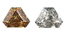 {Why GIA Research?} - image