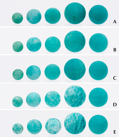 Figure 3 Figure 3