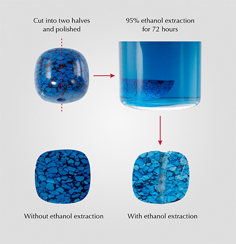 A “Wulanhua” turquoise bead tested for dye in 95% ethanol. A “Wulanhua” turquoise bead tested for dye in 95% ethanol.