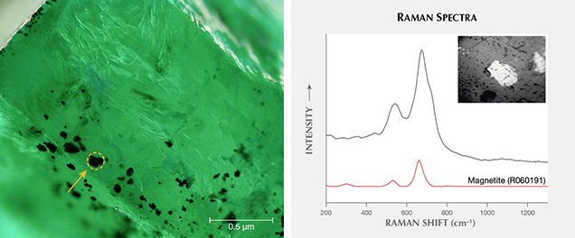 Black inclusions in Davdar emerald identified as magnetite. Black inclusions in Davdar emerald identified as magnetite.