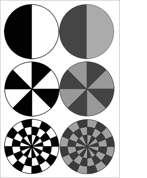 Figure 7 Gilbertson