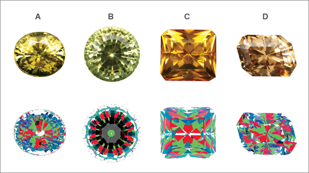 Figure 18 Gilbertson