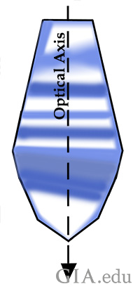 sapphire crystal sapphire crystal