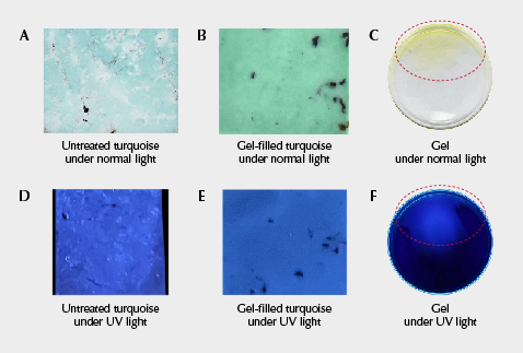The turquoise and gel solution seen under normal and UV light. The turquoise and gel solution seen under normal and UV light.