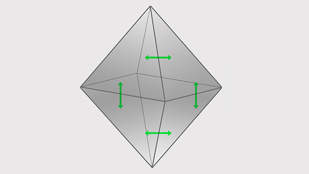 Octahedron illustrating arrows in soft directions Octahedron illustrating arrows in soft directions