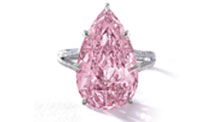 Record Prices at Gem Auctions