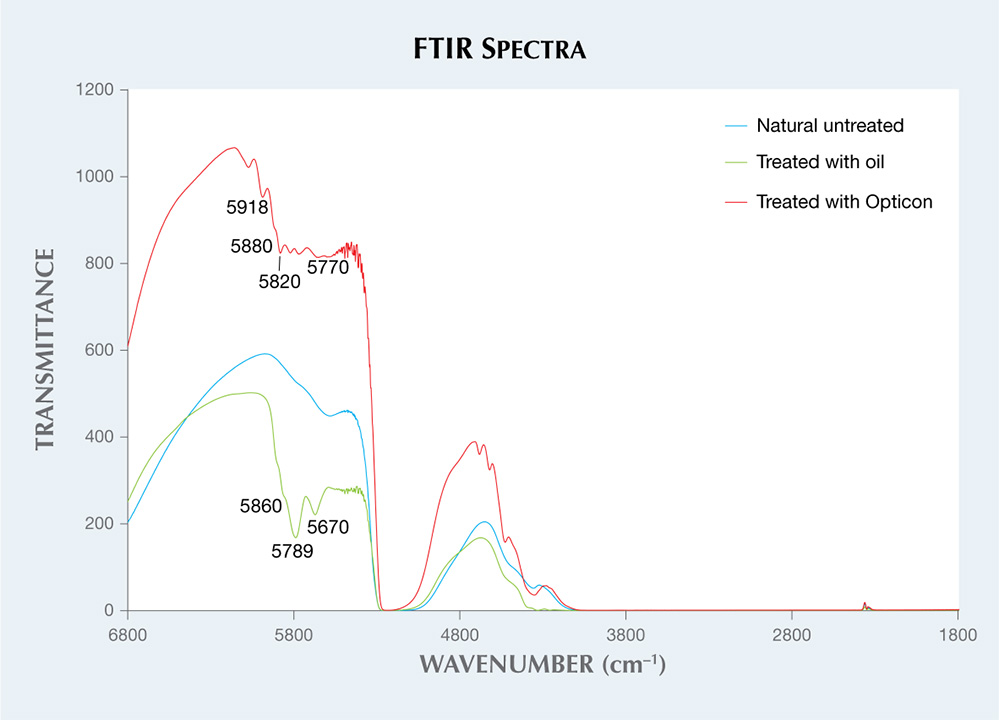 SP16-LN-Fig11-198678-999x720.jpg