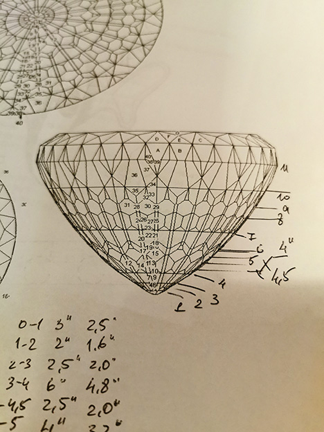 Diagram planning facet positions to estimate the weight of the finished stone.