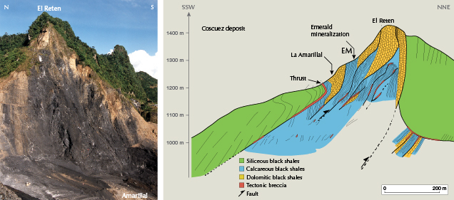 Coscuez emerald deposit, Colombia Coscuez emerald deposit, Colombia