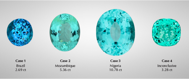 Case studies feature tourmalines from Brazil, Mozambique, Nigeria, and “inconclusive” origins Case studies feature tourmalines from Brazil, Mozambique, Nigeria, and “inconclusive” origins