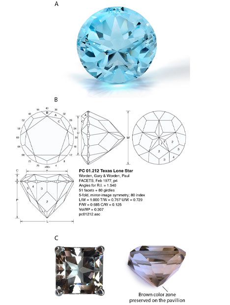 Diagram of five pointed star shaped cut for Texas topaz. Diagram of five pointed star shaped cut for Texas topaz.