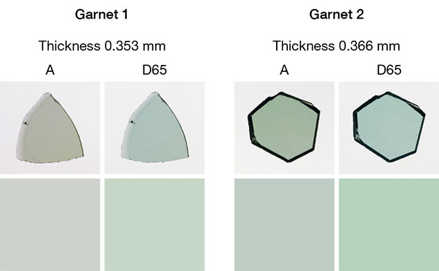 Two garnets under different illuminations (top) with color panels.