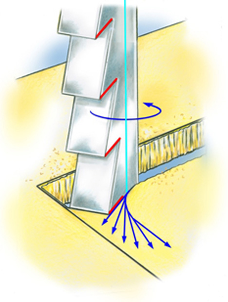 This illustration shows how the saw blade cuts around a sharp corner