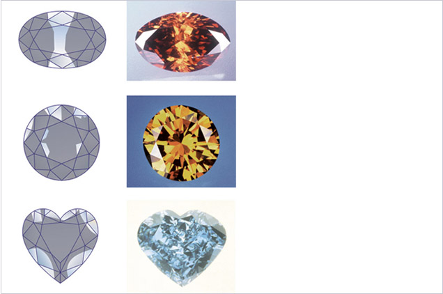 Fancy Color Diamond Blue Chart