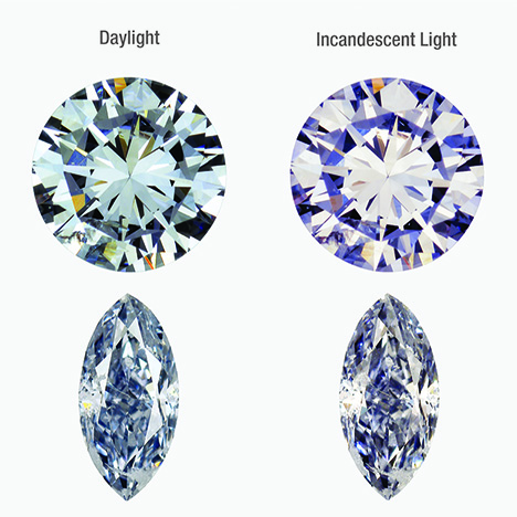 Fancy Light gray-blue and Fancy grayish blue diamonds colored by hydrogen defects