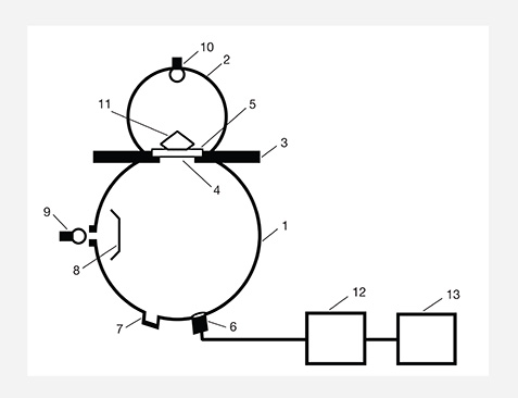 Optical arrangement for measuring transmittance uses a multifunction spectrometer