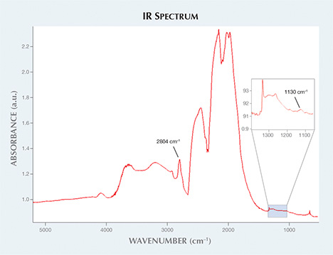 HPHT-grown synthetic diamond