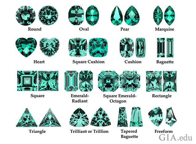 List Of Gemstone Cuts Visual Guide 2023 Gem Grading | chegos.pl