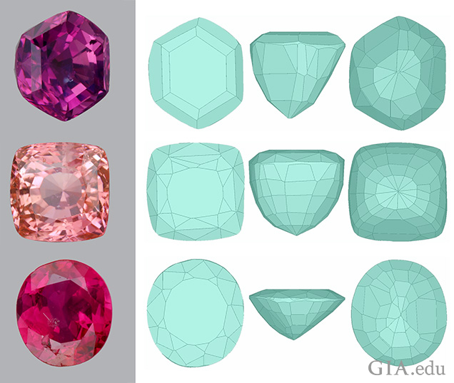 Gem Cutting Styles - Definitions