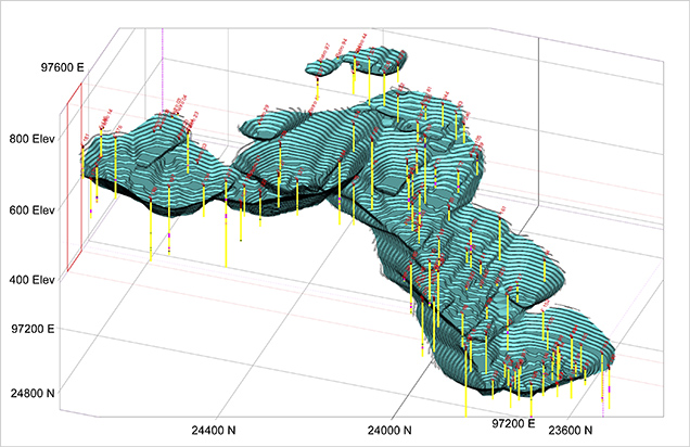 3D Modeling from Core Sampling