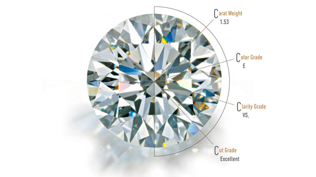 10 Tips for Buying a Diamond Online