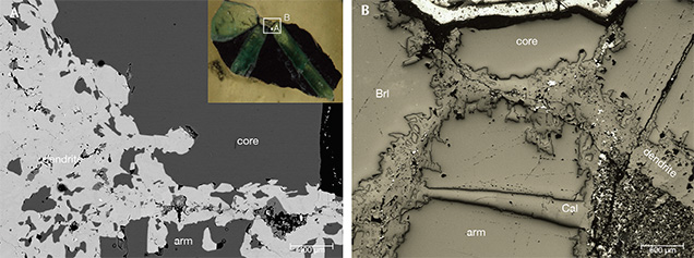 Microscopic images of core, dendrites, and arms in trapiche emerald