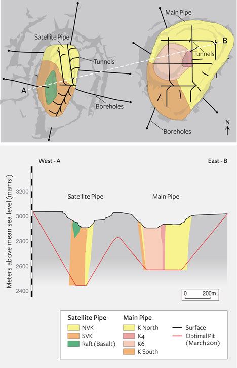 Plan view of two kimberlite pipes