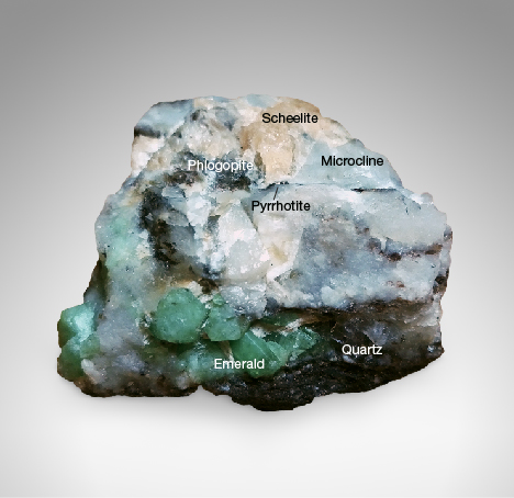 Emerald-in-matrix hand specimen from Malipo, China