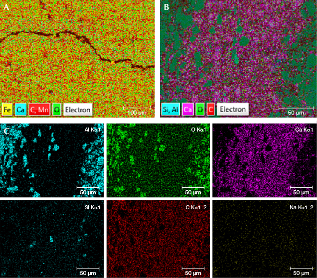 Element mapping of natural and imitation rhodochrosite