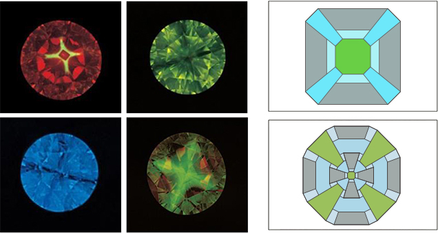 HPHT synthetic diamonds displaying a cross-shaped fluorescence pattern