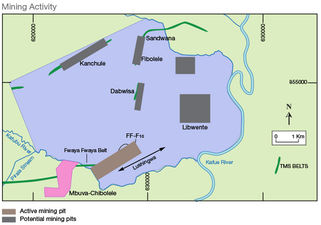 Mining Activity