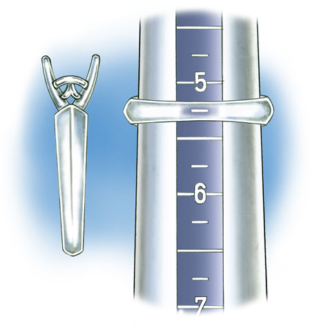 Accurate Determination of Finger and Ring Sizes