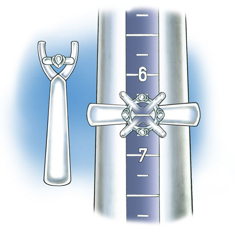 Benchmark, Efficient ring size measure for Jewellers 