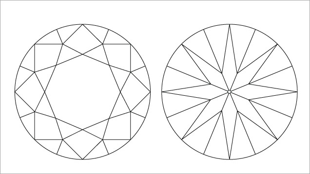 This illustration shows the facet arrangement of a modern round brilliant.