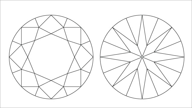 This illustration shows the facet arrangement of a modern round brilliant. 