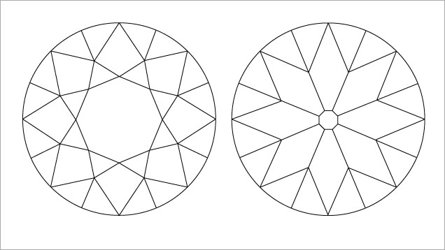 この図は、オールド ヨーロピアン ブリリアント カットのファセットの配置を示している。 © GIA