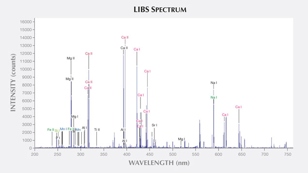 SP13 Zuowei fig14 147443