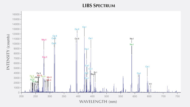 SP13 Zuowei fig16 147441