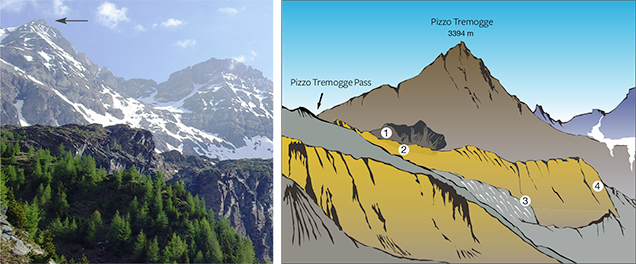 Photo and sketch map of Pizzo Tremogge in Val Malenco, Italy