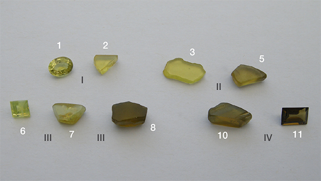 Chrysoberyl divided into four groups