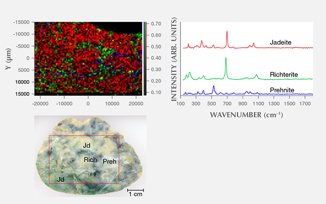 Raman spectroscopy mapping of a Japanese jadeite boulder