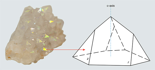 Iridescence in quartz, visible on z faces and not on r faces